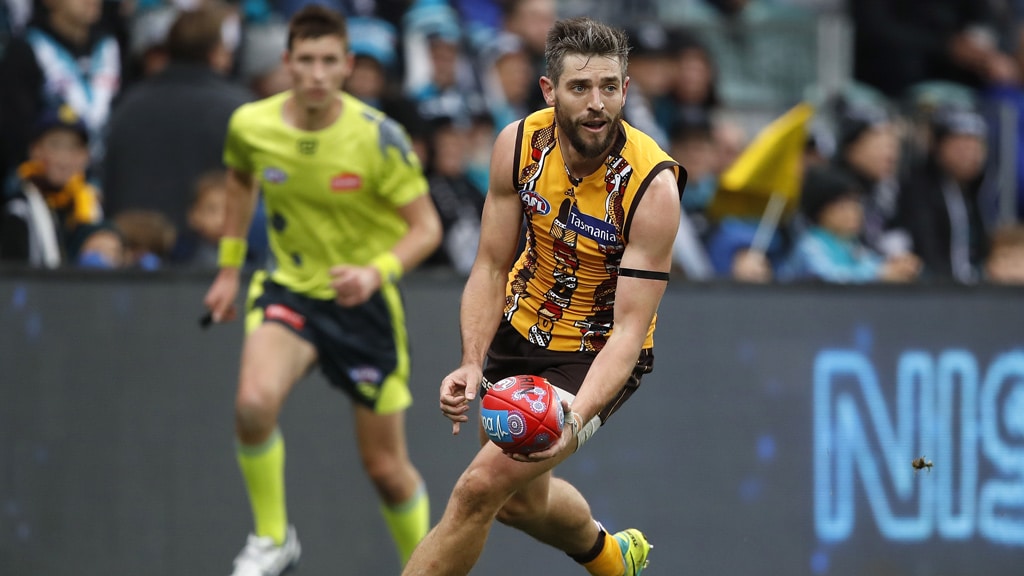 Ricky-Henderson-looks-to-handball.jpg Unsung Hawk Ricky Henderson has had an outstanding season - AFL,Hawthorn Hawks,Ricky Henderson,Stats Files